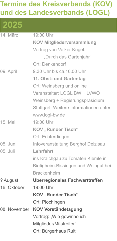 2025 Termine des Kreisverbands (KOV) und des Landesverbands (LOGL) 14. März		19:00 Uhr KOV Mitgliederversammlung		  Vortrag von Volker Kugel:			„Durch das Gartenjahr“ Ort: Denkendorf 09. April		9.30 Uhr bis ca.16.00 Uhr 11. Obst- und Gartentag Ort: Weinsberg und online Veranstalter: LOGL BW + LVWO Weinsberg + Regierungspräsidium Stuttgart. Weitere Informationen unter: www.logl-bw.de 15. Mai		19:00 Uhr KOV „Runder Tisch“  Ort: Echterdingen 05. Juni		Infoveranstaltung Berghof Deizisau 05. Juli		Lehrfahrt									ins Kraichgau zu Tomaten Kiemle in 				Bietigheim-Bissingen und Weingut bei 			Brackenheim ? August		Überregionales Fachwarttreffen 16. Oktober	19:00 Uhr KOV „Runder Tisch“ Ort: Plochingen 08. November	KOV Vorständetagung						Vortrag: „Wie gewinne ich						Mitglieder/Mitstreiter“  Ort: Bürgerhaus Ruit