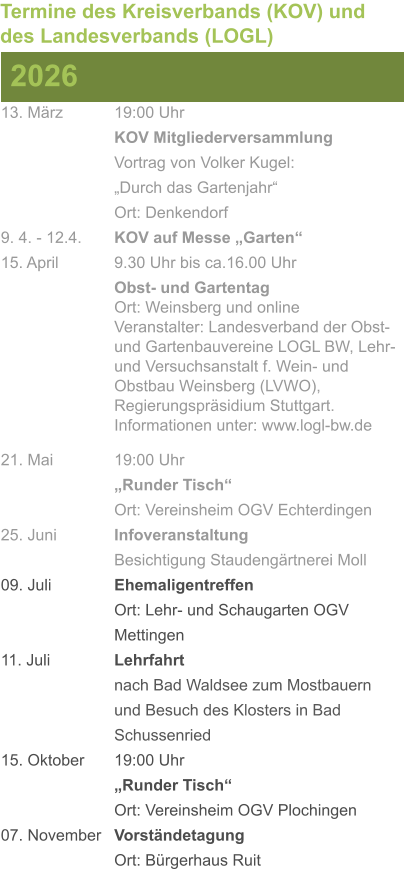 13. März		19:00 Uhr KOV Mitgliederversammlung			Vortrag von Volker Kugel:			„Durch das Gartenjahr“ Ort: Denkendorf 9. 4. - 12.4. 	KOV auf Messe „Garten“ 15. April	 	9.30 Uhr bis ca.16.00 Uhr Obst- und GartentagOrt: Weinsberg und onlineVeranstalter: Landesverband der Obst- und Gartenbauvereine LOGL BW, Lehr- und Versuchsanstalt f. Wein- und Obstbau Weinsberg (LVWO), Regierungspräsidium Stuttgart.Informationen unter: www.logl-bw.de 21. Mai		19:00 Uhr „Runder Tisch“  Ort: Vereinsheim OGV Echterdingen 25. Juni	 	Infoveranstaltung							Besichtigung Staudengärtnerei Moll 09. Juli		Ehemaligentreffen Ort: Lehr- und Schaugarten OGV Mettingen 11. Juli	 	Lehrfahrt									nach Bad Waldsee zum Mostbauern 				und Besuch des Klosters in Bad 				Schussenried  15. Oktober	19:00 Uhr „Runder Tisch“ Ort: Vereinsheim OGV Plochingen 07. November	Vorständetagung Ort: Bürgerhaus Ruit 2026 Termine des Kreisverbands (KOV) und des Landesverbands (LOGL)