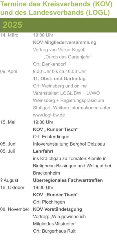 2025 Termine des Kreisverbands (KOV) und des Landesverbands (LOGL) 14. März		19:00 Uhr KOV Mitgliederversammlung		  Vortrag von Volker Kugel:			„Durch das Gartenjahr“ Ort: Denkendorf 09. April		9.30 Uhr bis ca.16.00 Uhr 11. Obst- und Gartentag Ort: Weinsberg und online Veranstalter: LOGL BW + LVWO Weinsberg + Regierungspräsidium Stuttgart. Weitere Informationen unter: www.logl-bw.de 15. Mai		19:00 Uhr KOV „Runder Tisch“  Ort: Echterdingen 05. Juni		Infoveranstaltung Berghof Deizisau 05. Juli		Lehrfahrt									ins Kraichgau zu Tomaten Kiemle in 				Bietigheim-Bissingen und Weingut bei 			Brackenheim ? August		Überregionales Fachwarttreffen 16. Oktober	19:00 Uhr KOV „Runder Tisch“ Ort: Plochingen 08. November	KOV Vorständetagung						Vortrag: „Wie gewinne ich						Mitglieder/Mitstreiter“  Ort: Bürgerhaus Ruit